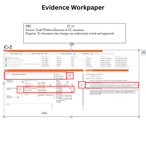 Evidence